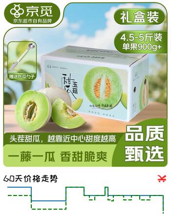 京觅山东玉菇冰淇淋甜瓜礼盒4.5-5斤 净重头茬大果900g起水果源头直发