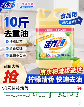 【7折】活力28柠檬洗洁精5kg自营 A类去油祛味家庭清洁洗剂 大桶洗洁精官方正品https://u.jd.com/kOHfy0l----普遍有货 | 下8件最优到手单价：30.73 -> 【22.06】