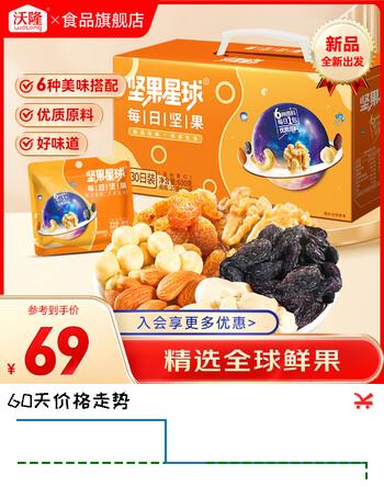 沃隆坚果礼盒 坚果炒货休闲食品营养健康零食大礼包团购送礼礼盒 600g/盒每日坚果