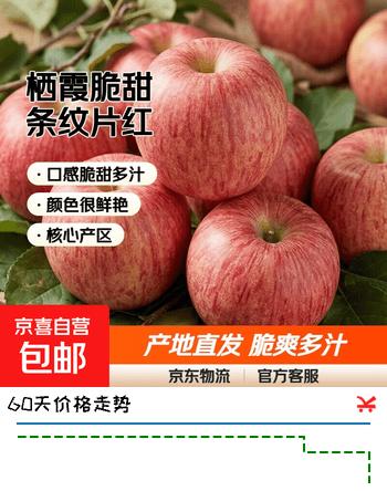 【6折】山东烟台红富士栖霞苹果脆甜条纹片红苹果产地直发脆爽多汁 净重4斤单果75mm起 条片红富士https://u.jd.com/UGM4OqE----普遍有货 | 下1件最优到手单价：25.79 -> 【16.89】