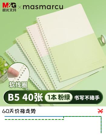 【5折】晨光（M&G）文具B5笔记本本子高颜值简约软线圈本学生错题记事本学习用品PFL粉绿1本40张XQ028469开学必备https://u.jd.com/4rYXWQ2----部分有货 | 下1件最优到手单价：8.94 -> 【5】