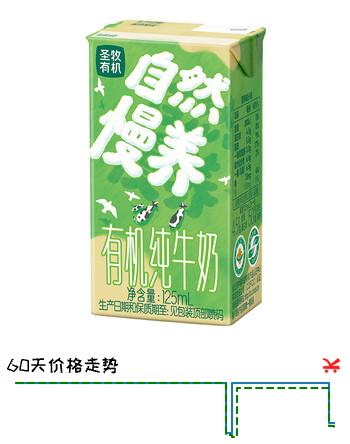 【5折】圣牧有机纯牛奶儿童奶125mL8盒 早餐奶高钙奶送礼礼盒安全放心https://u.jd.com/xD5OZpU----普遍有货 | 下3件最优到手单价：56.9 -> 【31.16】