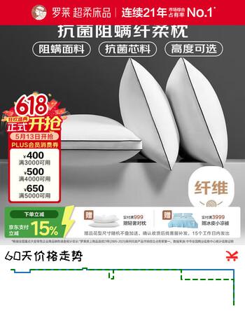 罗莱家纺 酒店抗菌阻螨纤柔枕立高款一对装 枕头枕芯 白 46*72