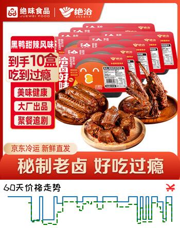 【5折】绝洽绝味鸭货10盒黑鸭甜辣熟食卤味零食冷链 鸭脖4鸭翅中3鸭锁骨3https://u.jd.com/AOIkmJj----多半有货 | 下1件最优到手单价：59.8 -> 【33.91】