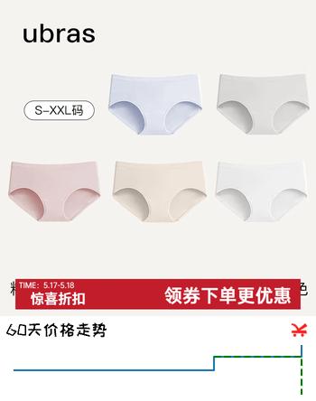 ubras情人节【60S莫代尔棉档】内裤女士抗菌裆中腰高弹舒适透气 中腰-蓝+灰+兰花烟+瓷月几+白 5条 M