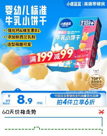 【6折】小鹿蓝蓝婴幼儿牛乳小饼干补充钙和维B1宝宝婴儿零食早餐 80g 10个月 https://u.jd.com/x17DW3g----普遍有货 | 下25件最优到手单价：6.35 -> 【3.99】