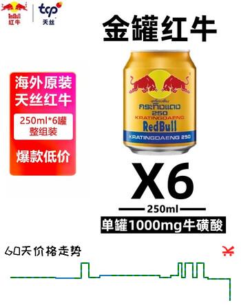 红牛泰国维生素牛磺酸能量饮料250ml*6罐/组 功能饮料 长假开车抗疲劳