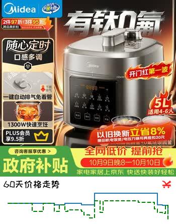 群二维码