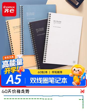 【6折】齐心（COMIX）【热门商品】纸面线圈笔记本子 A5/60张日记本/记事本/学生作业本 办公开学文具 4本装 ECC100https://u.jd.com/kromEsG----普遍有货 | 下9件最优到手单价：11.55 -> 【7.23】