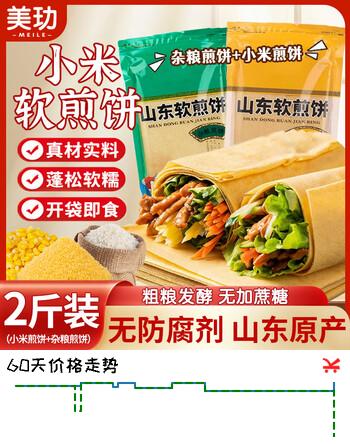 【8折】美玏小米煎饼2斤正宗山东手工杂粮煎饼果子低脂粗粮软煎饼即食早餐https://u.jd.com/41X72dR----多半有货 | 下3件最优到手单价：19.22 -> 【15.84】