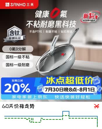 【8折】三禾炒锅不粘锅炒菜锅煎炒锅多功能炒锅平底钛锅钻石钛淘锅32cmhttps://u.jd.com/UrM41hw----普遍有货 | 下1件最优到手单价：272.88 -> 【221.11】