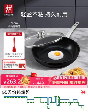 双立人（ZWILLING）不粘锅平底锅煎锅炒菜锅煎蛋煎饼牛排锅油炸锅少油烟烹饪锅24cm