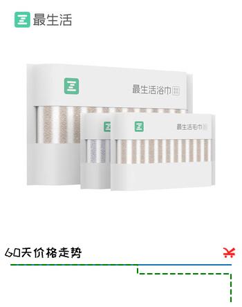 最生活条纹轻柔毛巾浴巾套装