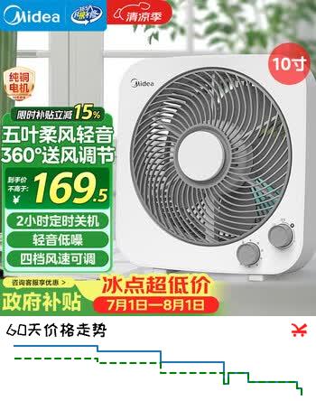 【7折】美的（Midea）电风扇 家用台式桌面小风扇鸿运扇宿舍卧室节能电扇台扇转页扇轻音低噪五叶风扇 KYT25-22MWhttps://u.jd.com/9glPoH9----普遍有货 | 下1件最优到手单价：151.76 -> 【120】