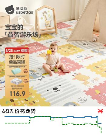 贝肽斯宝宝爬爬垫拼接垫婴儿加厚家用xpe爬行垫58×58×2cm奇妙丛林 6片