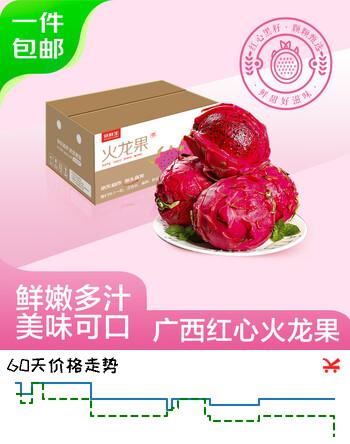 【7折】京鲜生广西树上熟红心火龙果3斤装单果300g新鲜水果源头直发包邮https://u.jd.com/U1hMkXU----多半有货 | 下2件最优到手单价：12.9 -> 【9.95】