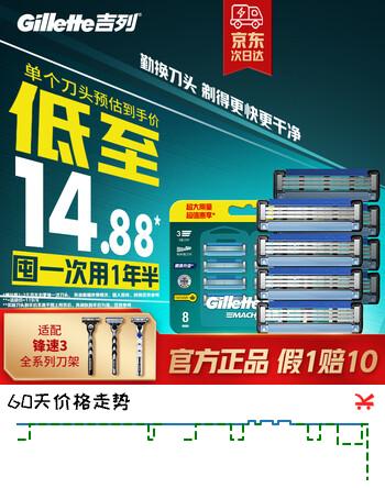吉列锋速3经典 剃刮胡须刀手动 剃须刀片替换装8刀头 3层刀片 男士 京东自营旗舰 非吉利 年货