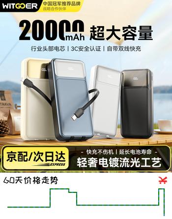 智国者【3C认证可带上飞机】充电宝自带线20000毫安22.5W快充大容量移动电源十大排位适用华为苹果17小米