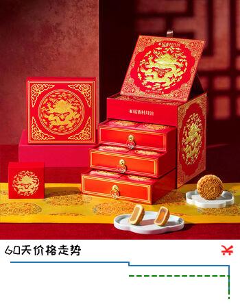 【5折】稻香村月饼礼盒广式蛋黄莲蓉五仁中秋福利企业团购 龙镇九州 1100ghttps://u.jd.com/xg5wN8X----普遍有货 | 下2件最优到手单价：121.51 -> 【66.31】