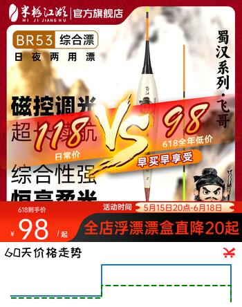 米极江湖夜光漂新品增韧硬尾浮漂日夜两用电子漂高灵敏柔光醒目鱼漂行程漂 象牙白 BR53 -4号 吃铅:2.9g