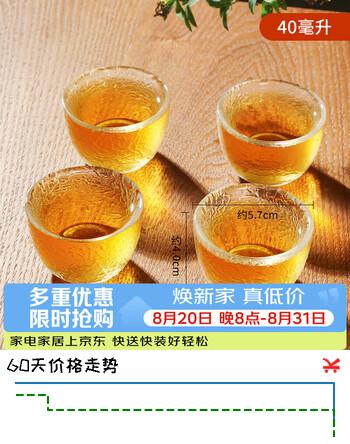 【7折】雅集锤纹品茶杯喝茶杯4只装 家用功夫茶具手工加厚小茶杯主人杯品茗杯https://u.jd.com/kOX4Lw1----普遍有货 | 下63件最优到手单价：37.88 -> 【27.03】