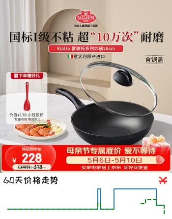 巴拉利尼（BALLARINI）不粘锅进口炒锅中式炒菜锅燃气灶专用28cm雷雅托系列