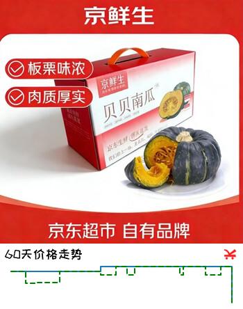 京鲜生 精品贝贝南瓜(软糯瓜)六粒礼盒装 净5斤 年货礼盒 辅食 源头直发
