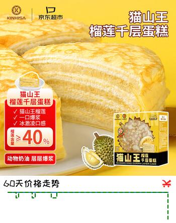 【6折】猫山王榴莲千层蛋糕6英寸420g 动物奶油果肉含量40%冷冻生日蛋糕https://u.jd.com/xGuvWaL----普遍有货 | 下4件最优到手单价：54.9 -> 【35.94】