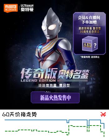 群二维码