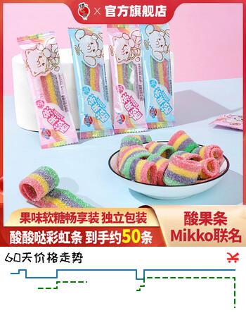【6折】蜡笔小新 彩虹软糖 酸果条 300g 共50条 5%果汁 儿童糖果 零食婚庆喜糖 https://u.jd.com/96xChIp----普遍有货 | 下5件最优到手单价：8.16 -> 【5.54】