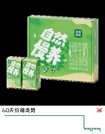 【8折】圣牧有机纯牛奶儿童奶125mL8盒 早餐奶高钙奶送礼礼盒安全放心https://u.jd.com/krNEd5j----普遍有货 | 下1件最优到手单价：32.89 -> 【27.45】