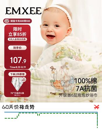 【7折】嫚熙（EMXEE）婴儿纱布浴巾a类纯棉儿童浴巾新生儿浴巾洗澡巾大鹅茶会115x115cmhttps://u.jd.com/UDcL5vo----普遍有货 | 下2件最优到手单价：125.85 -> 【95.3】