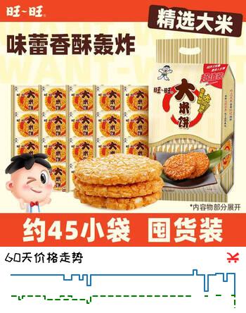 【7折】旺旺 大米饼 原味 1000g 家庭装 休闲膨化食品饼干糕点零食https://u.jd.com/kr9fjSv----部分有货 | 下21件最优到手单价：28.12 -> 【20.25】