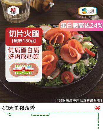 万威客精选切片火腿 原味150g/9片 早餐三明治火腿片 午餐肉 烧烤食材