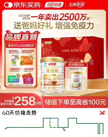 汤臣倍健蛋白粉600g礼盒 乳清蛋白增强免疫力 蛋白粉中老年人营养品 蛋白粉 450g*1罐 +150g植物蛋白粉【礼盒】