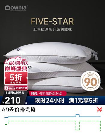 Downia枕芯 五星级酒店羽绒枕头 侧睡颈椎枕90%白鹅绒复合枕74*48CM