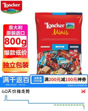 【7折】莱家（LOACKER）kirkland夹心威化饼干800g 进口休闲零食礼包独立包装礼物https://u.jd.com/UDC0Yyu----普遍有货 | 下1件最优到手单价：53.93 -> 【39.9】