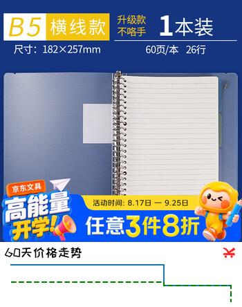 【7折】晨光（M&G）【开学必备】B5横线活页本60页方格活页本活力夹铁夹磨砂封面含四色分类页HB5600A 1本装https://u.jd.com/kG69GPR----多半有货 | 下3件最优到手单价：11.9 -> 【9.52】