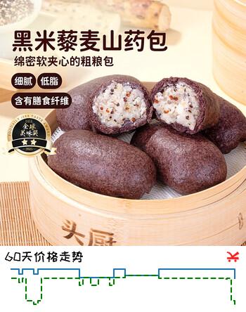 群二维码