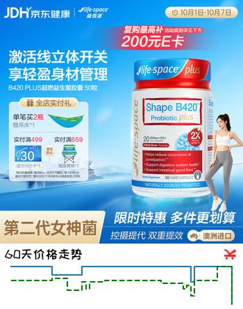 【7折】Life Space益倍适成人B420 PLUS超燃益生菌胶囊50粒/瓶澳洲进口https://u.jd.com/FOMfy3Q----普遍有货 | 下1件最优到手单价：265 -> 【199】
