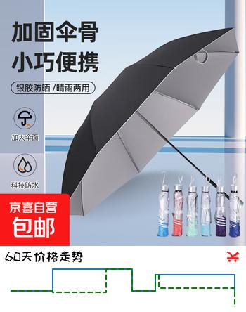 【全网爆款】手动UV折叠雨伞男女晴雨伞两用防晒遮阳黑胶伞 【新人福利】7骨 纯色随机无黑胶