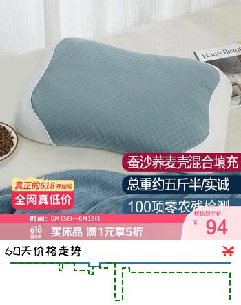 上梵蚕砂蚕沙枕荞麦壳枕头枕芯蚕屎枕荞麦皮花草枕中药填材