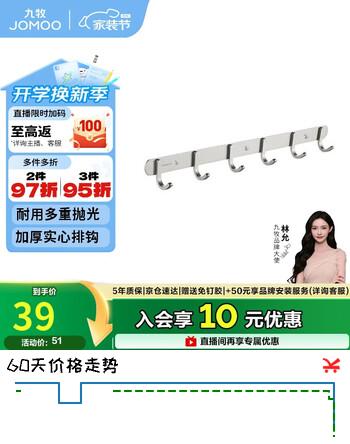【6折】九牧（JOMOO）挂钩免打孔浴室置物架挂衣钩壁挂毛巾架太空铝6排浴室排钩939306https://u.jd.com/xrLfioB----多半有货 | 下2件最优到手单价：43.41 -> 【30】