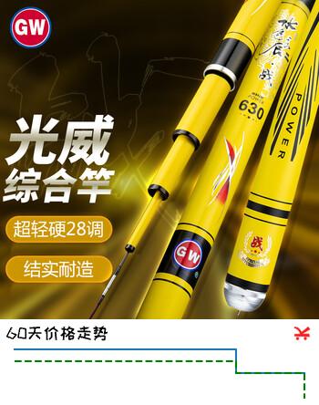 光威（GW）鱼竿6.3米水色良辰战超轻超硬28调钓鱼竿台钓竿杆手竿渔具综合竿