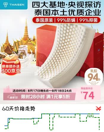 【6折】THAISEN泰国原装进口乳胶枕头芯 94%含量 成人睡眠颈椎枕 波浪海葵橡胶枕https://u.jd.com/kGixGaw----普遍有货 | 下1件最优到手单价：114.16 -> 【74】