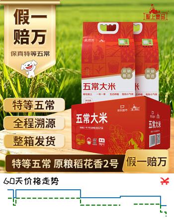 【9折】聖上壹品【京东基地】保真特等五常大米20斤箱装 官方溯源 原粮稻花香2号https://u.jd.com/x6RKT6R----多半有货 | 下5件最优到手单价：131.4 -> 【122】