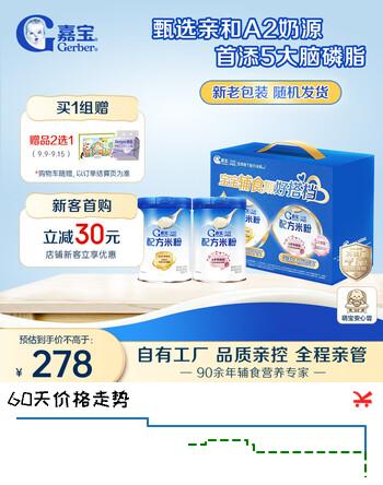 【8折】嘉宝（GERBER）A2 DHA配方米粉高铁高蛋白婴儿米粉婴儿米粉米糊礼盒装250g2https://u.jd.com/xa7hcOi----普遍有货 | 下1件最优到手单价：253.44 -> 【219.12】