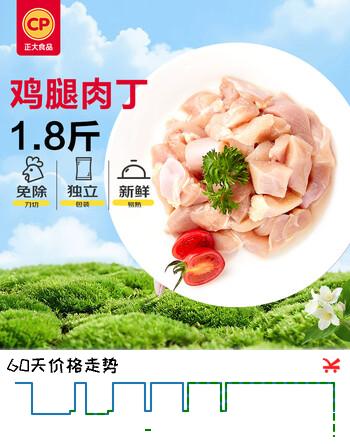 【7折】正大白羽鸡腿肉丁1.8斤 生鲜冷冻 鸡肉鸡腿肉烤炸卤煮早餐宫保鸡丁https://u.jd.com/xr5GUHJ----普遍有货 | 下5件最优到手单价：28.9 -> 【20.93】
