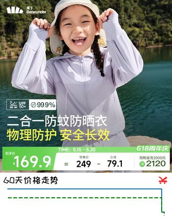 蕉下儿童防蚊服防晒衣防晒服外套男女童防晒衣MR49224柔烟紫130