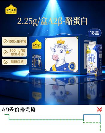 【6折】认养一头牛A2β-酪蛋白纯牛奶250ml18盒 9g蛋白质/盒 高钙整箱 中秋礼盒https://u.jd.com/F1dD3sy----普遍有货 | 下1件最优到手单价：99 -> 【69】